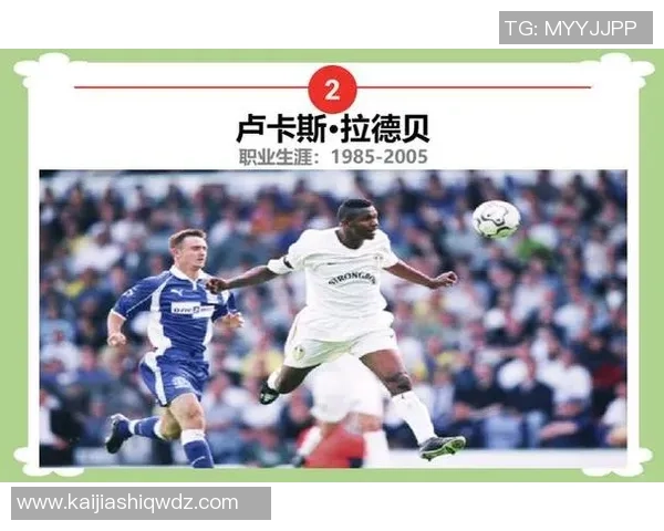 足球明星名字俩字大全盘点全球知名球员助你了解足球界的璀璨星辰